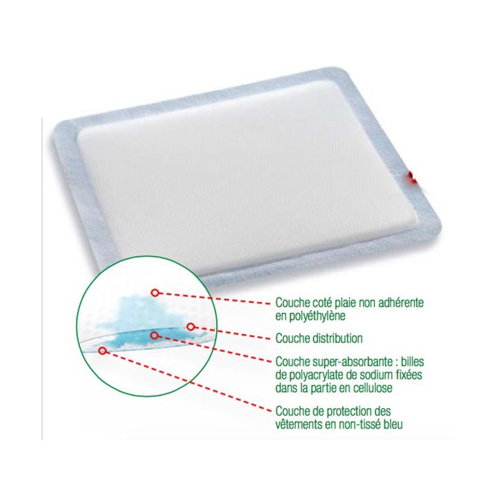 Vliwasorb pro super-absorbant non adhésif Velpeau Lohmann & Rausher - boite de 10 pansements